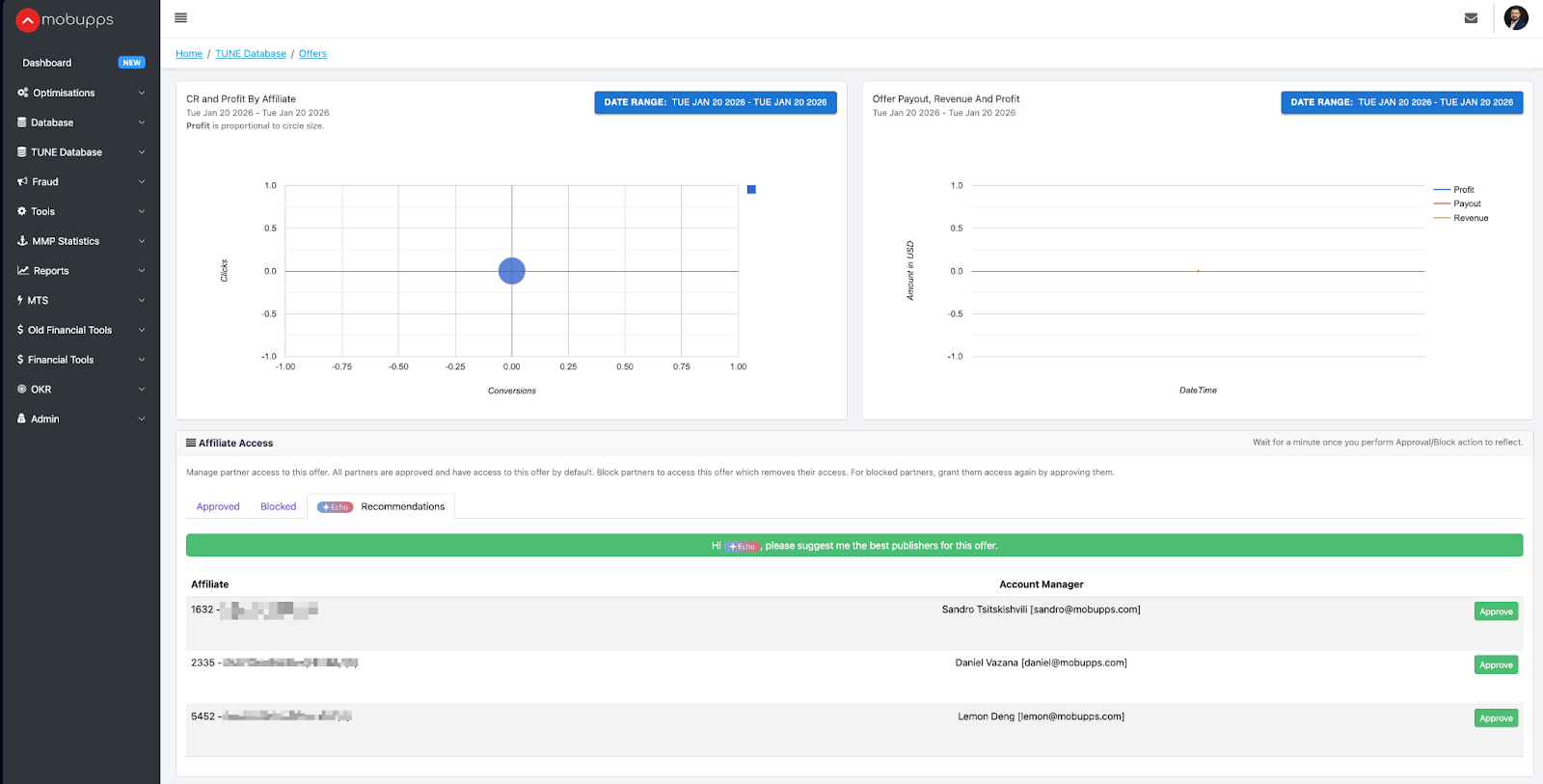 Publisher dashboard screenshot